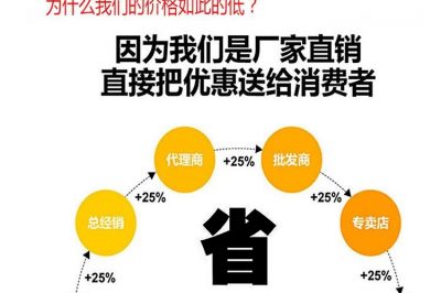 為什么選擇平順耐材